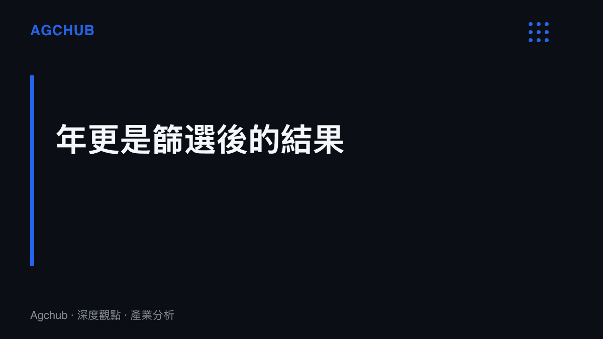 段落圖卡呈現本節主張：在串流平臺收縮內容預算的周期裡，綜藝能維持一年一季，代表贊助續約、平臺排期與陣容檔期同時成立，年更本身即是頭部IP的篩選結果