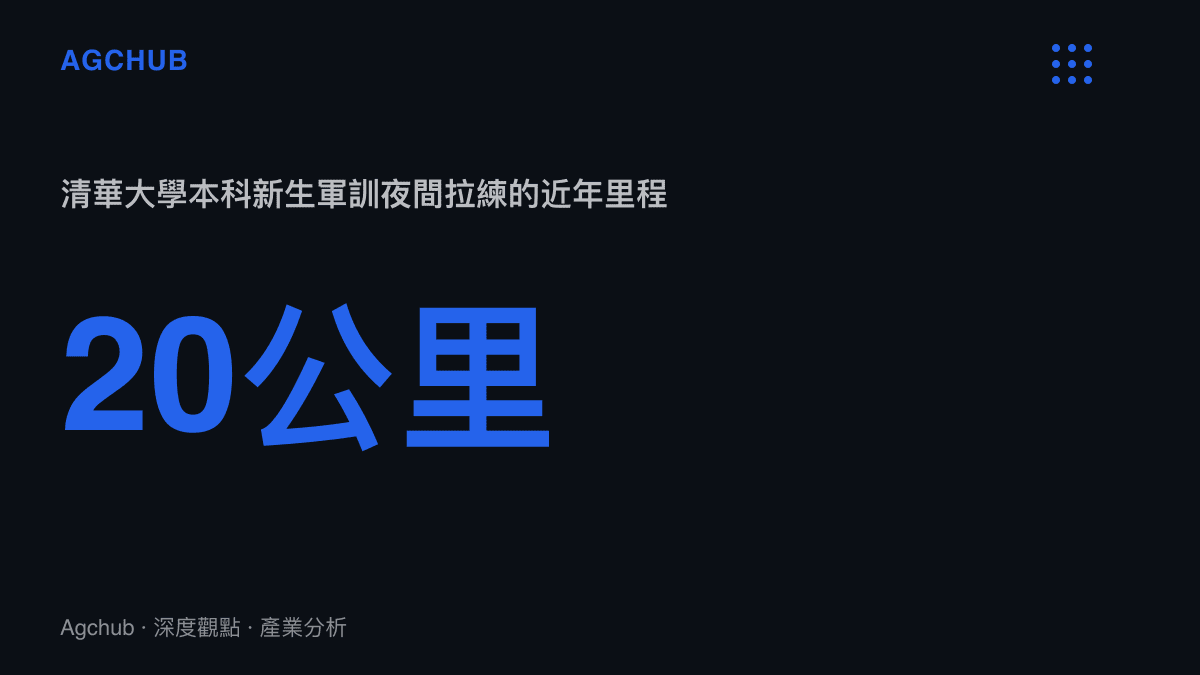 統計圖卡呈現清華大學新生軍訓夜間拉練裏程約20公裏，約為一般高校5至10公裏拉練的二至四倍