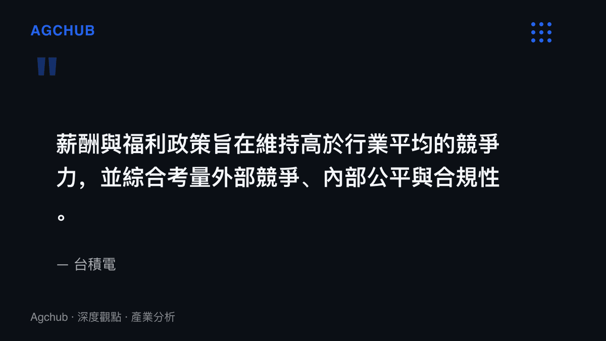 引言圖卡呈現臺積電對薪酬政策的說明，內容指出薪酬與福利旨在維持高於行業平均的競爭力，並兼顧外部競爭、內部公平與合規性