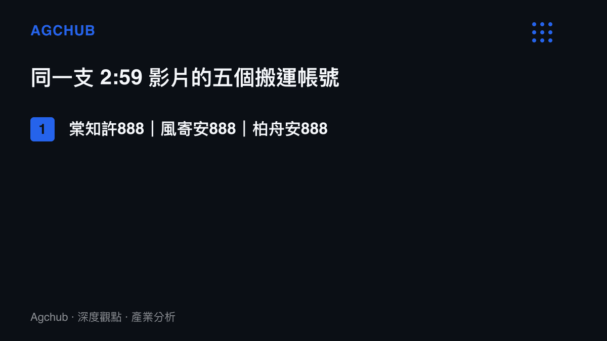 清單列出五個暱稱以888結尾的B站帳號，各自在數小時內上傳同一支兩分五十九秒的怪獸臥底影片