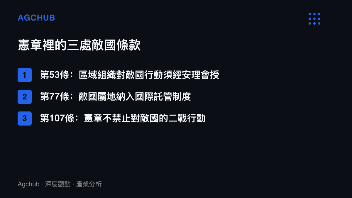 《聯合國憲章》第53條、第77條與第107條三處敵國條款的要點，分別涉及區域組織行動的安理會授權、敵國屬地的託管安排，以及憲章對二戰期間針對敵國行動的不禁止規定