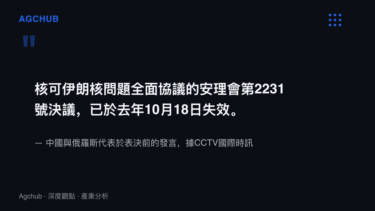 中俄的反對理由錨定在2231號決議的到期日