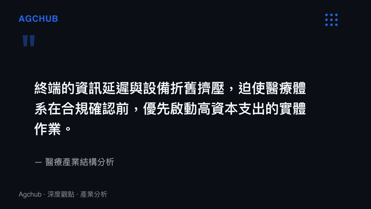引述卡片說明終端資訊延遲與設備折舊擠壓導致醫療體系優先啟動高資本支出的實體作業