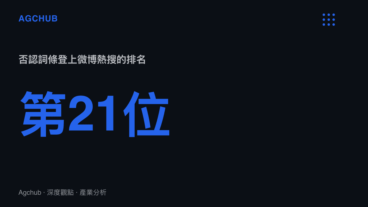 統計圖卡呈現「張萌馬天宇不是商量好一起上節目」詞條落在微博熱搜第21位的排名位置
