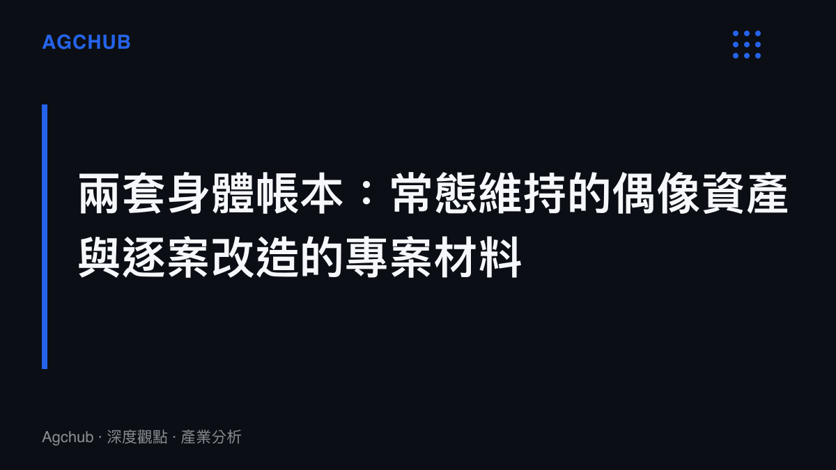 圖卡對照兩種演員身體管理模式，一側是偶像以常態低體脂維持品牌資產並負擔全年營運費用，另一側是角色演員按專案改造體態並將成本計入單一作品