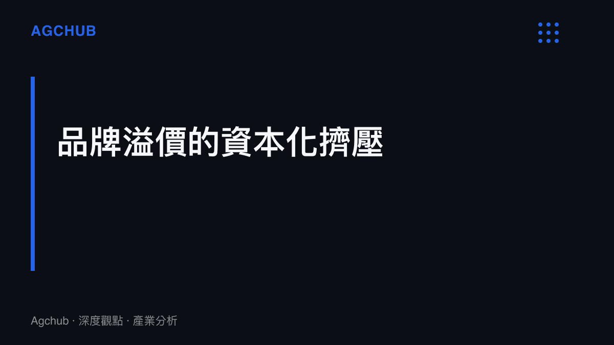 段落標題卡片呈現品牌溢價資本化擠壓的主張，說明行銷費用對利潤的侵蝕