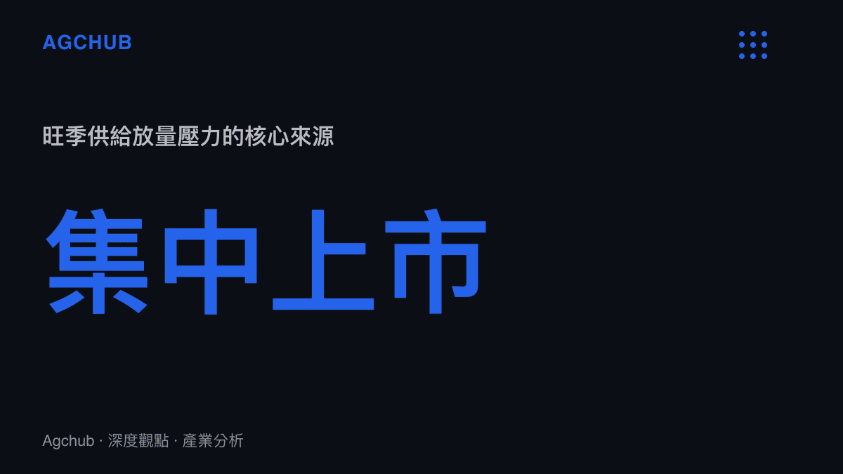 西瓜旺季集中上市導致供給放量的產業示意圖