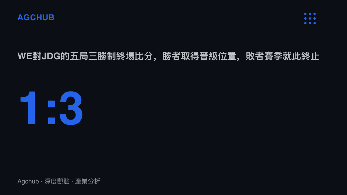 統計圖卡顯示WE對JDG的系列賽以1比3收尾，JDG拿下三勝取得晉級位置，WE賽季止步於此