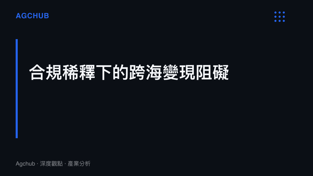 段落標題卡片呈現合規稀釋下的跨海變現阻礙此一論點