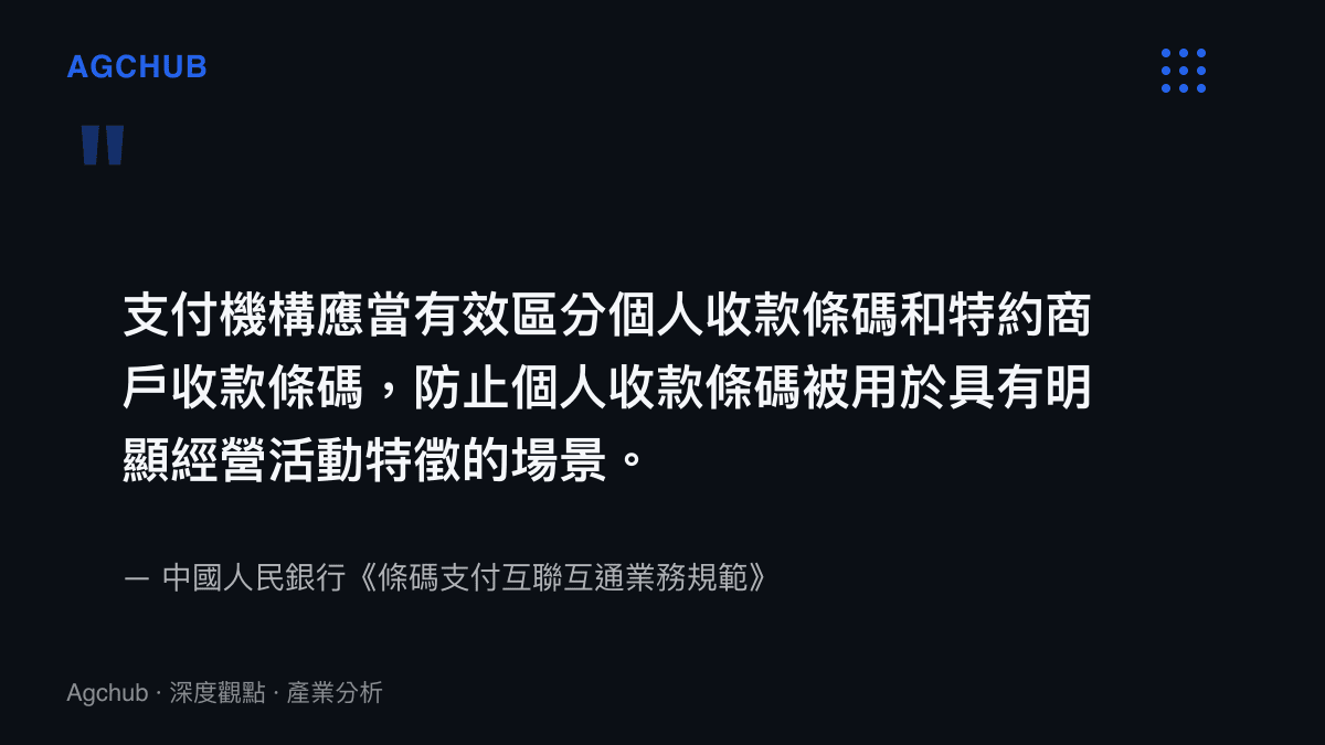 引言圖卡引用中國人民銀行關於支付機構應嚴格區分個人與特約商戶收款條碼以防止違規經營收款的規範條文