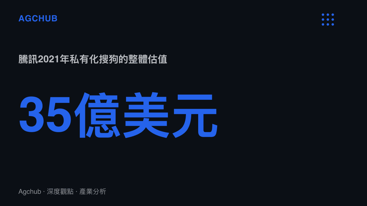 統計圖卡標示騰訊2021年以約35億美元整體估值完成搜狗私有化，當年取得的核心資產即包含搜狗輸入法