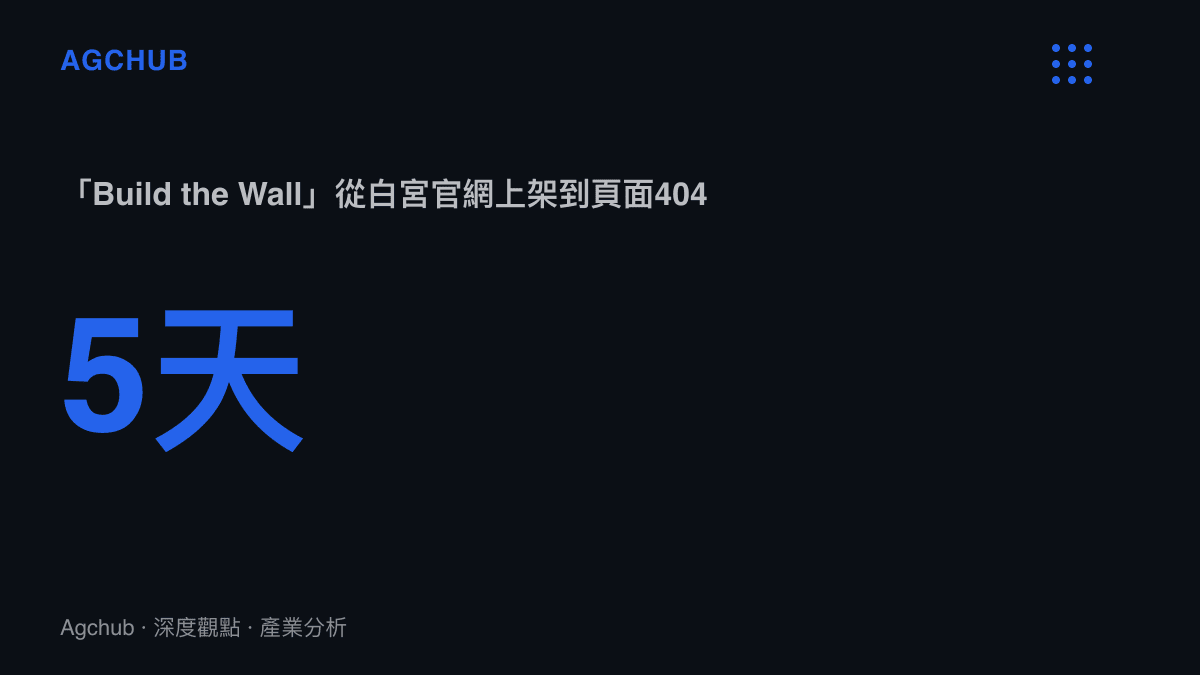 統計圖卡顯示白宮Arcade平臺上高仿俄羅斯方塊的建牆遊戲，從9月3日上線到9月8日頁面出現404僅隔五天