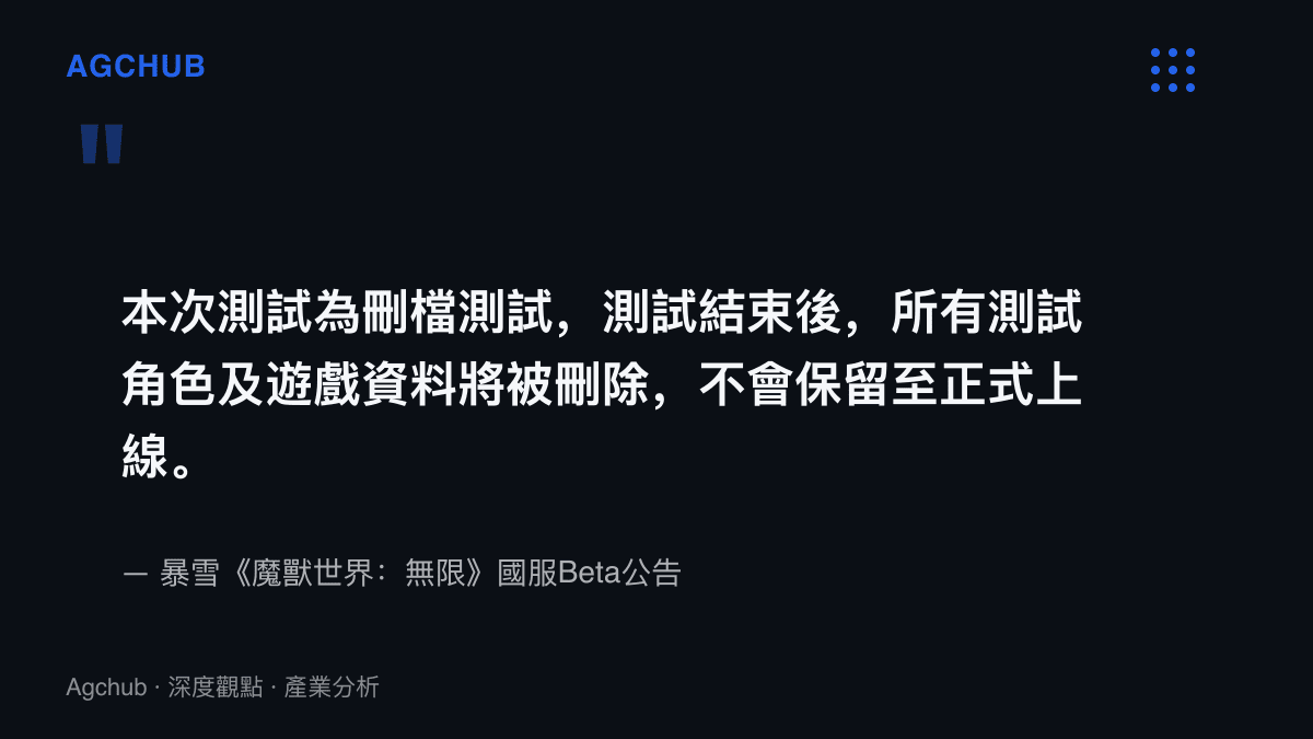 國服Beta公告原文，載明測試結束後所有測試角色及遊戲資料將被刪除且不會保留至正式上線