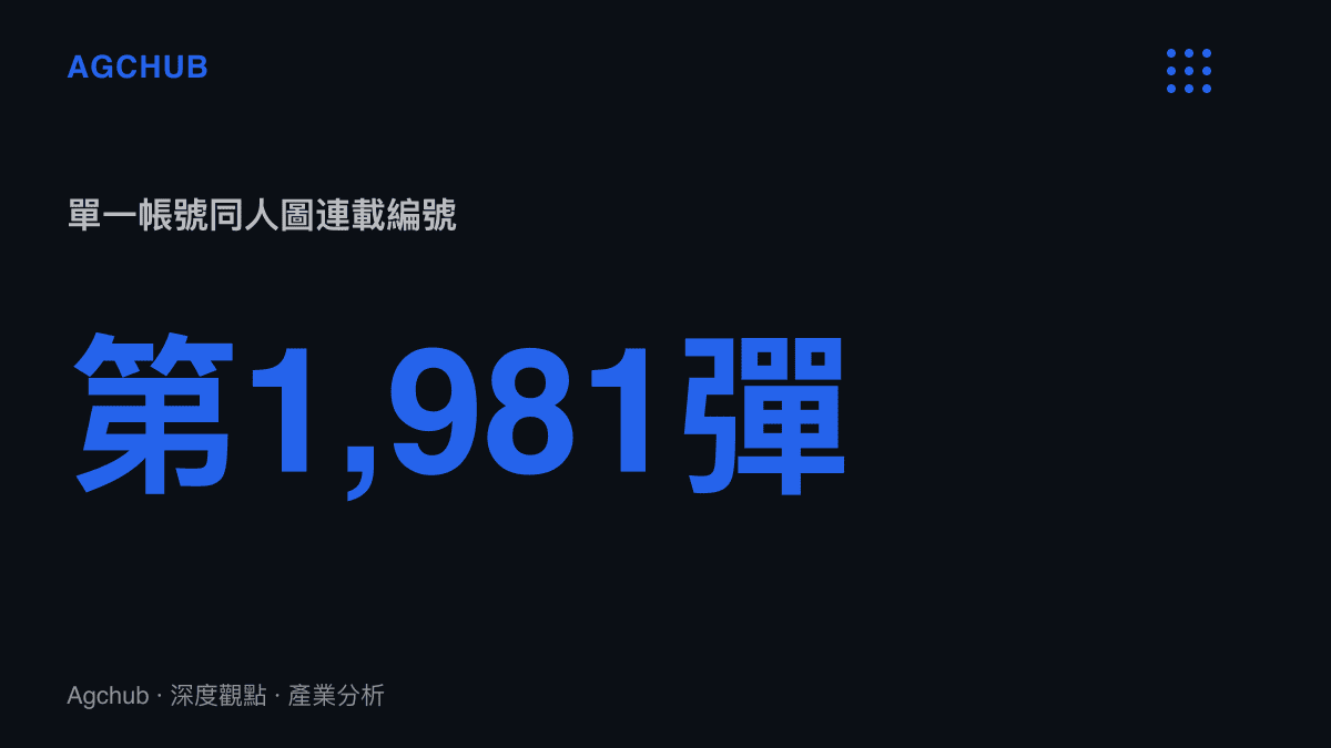 統計圖呈現單一創作者帳號將鳴潮同人圖連載編號推進到第1,981彈的量產規模