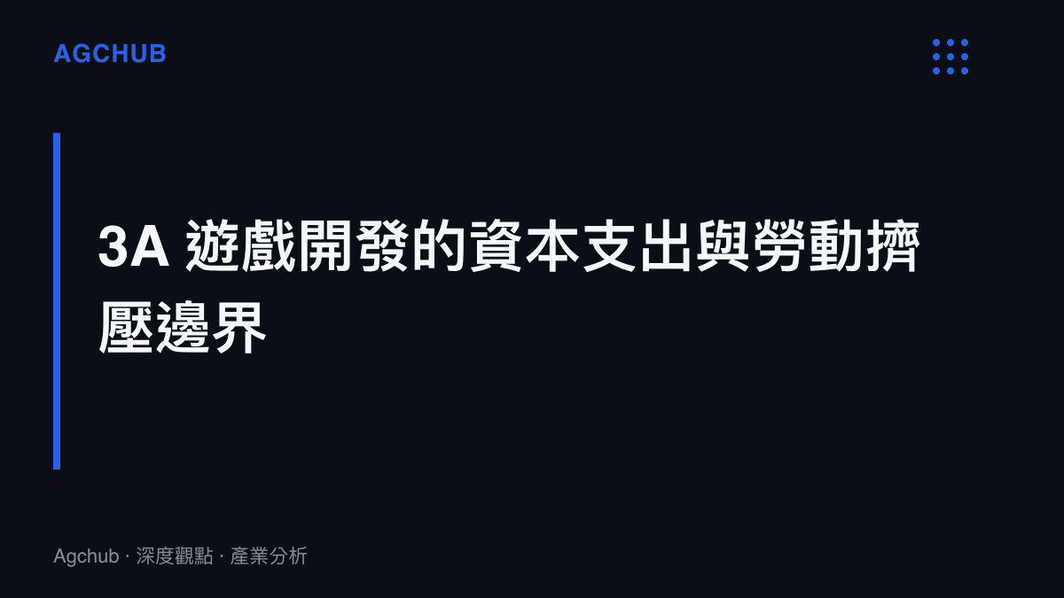 標示出 3A 遊戲開發成本突破兩億美元與開發週期拉長至五年以上的雙重擠壓邊界