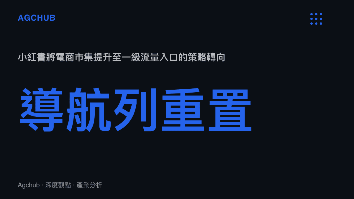 統計圖卡呈現小紅書將電商市集入口提升至應用程式底部導航列的策略轉變