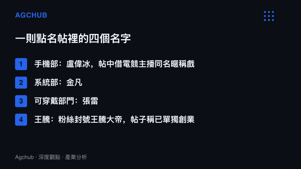 清單列出酷安點名帖提及的四個名字，包括被借用主播暱稱戲稱的手機部盧偉冰、系統部金凡、可穿戴部門張雷，以及被粉絲稱為王騰大帝且據帖子所述已單獨創業的王騰