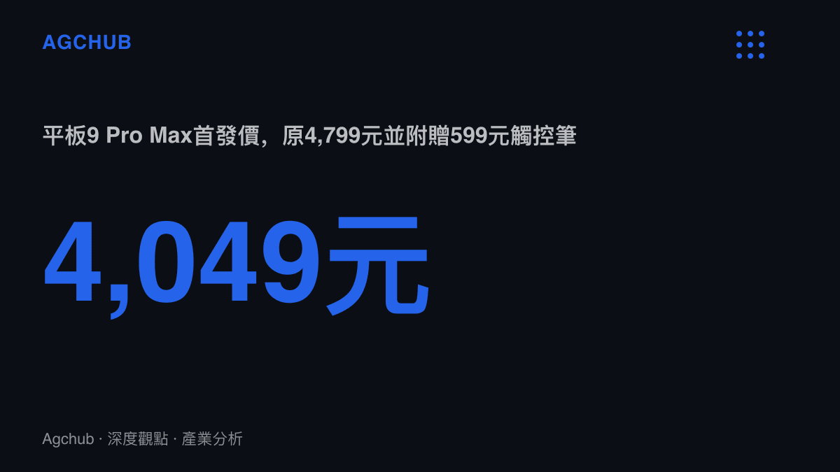 統計圖卡呈現小米平板9 Pro Max首發價4,049元，較4,799元定價讓利750元，並附贈市價599元的觸控筆