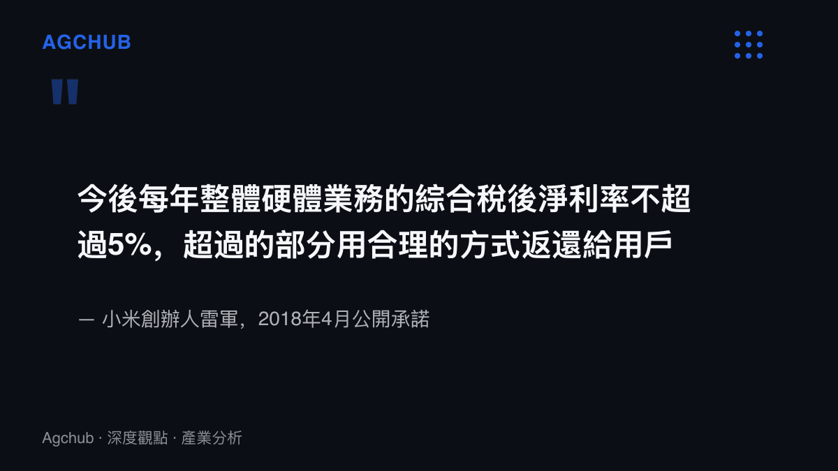 圖卡引述小米創辦人雷軍2018年4月的承諾，小米硬體業務綜合稅後淨利率每年不超過5%，超出部分返還給用戶