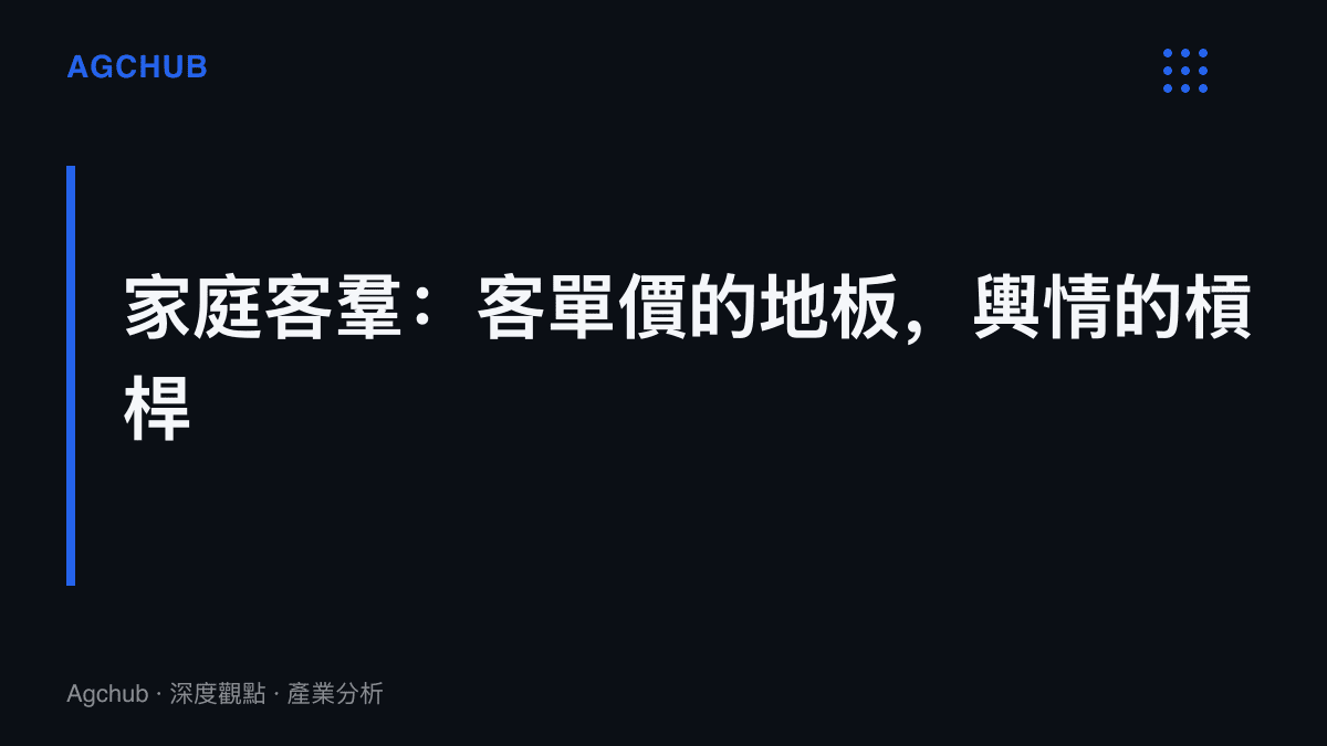圖卡主張西貝家庭客羣策略的雙面性，兒童餐撐起週末翻臺率與人均百元的定價，同時使食安與服務糾紛的輿論放大倍數居各客羣之冠
