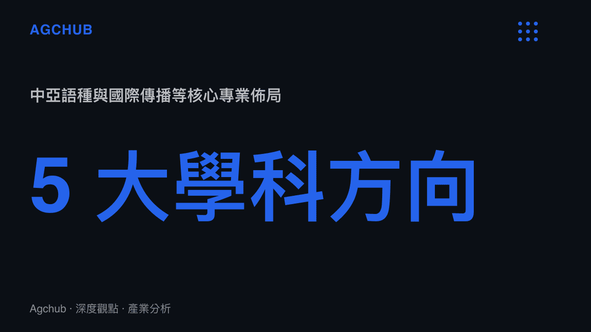 統計圖卡顯示新疆外國語學院規劃的五個核心學科發展方向，包含區域語種、國際傳播與涉外法治。