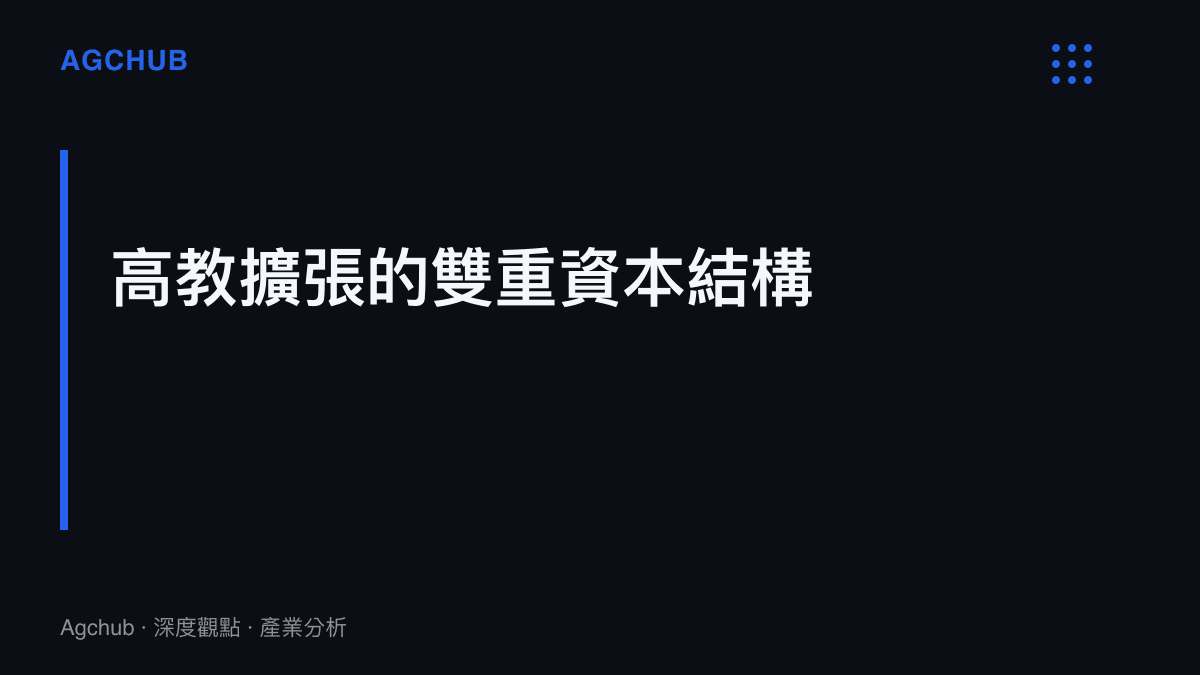 文字圖卡呈現新疆外國語學院籌建過程中的兩大核心資本支出：硬體基礎建設與師資勞動力。