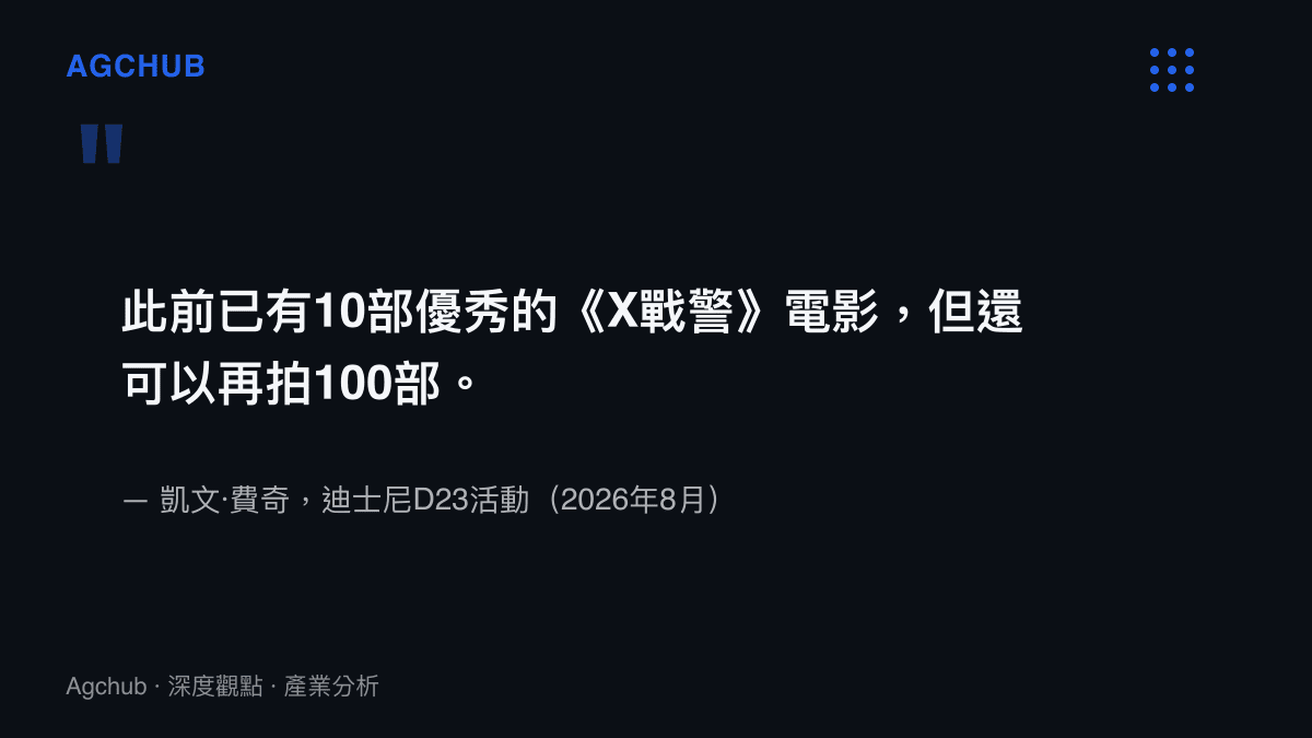凱文·費奇在迪士尼D23活動表示，福斯已有十部《X戰警》電影之後，這個系列未來還能再拍一百部