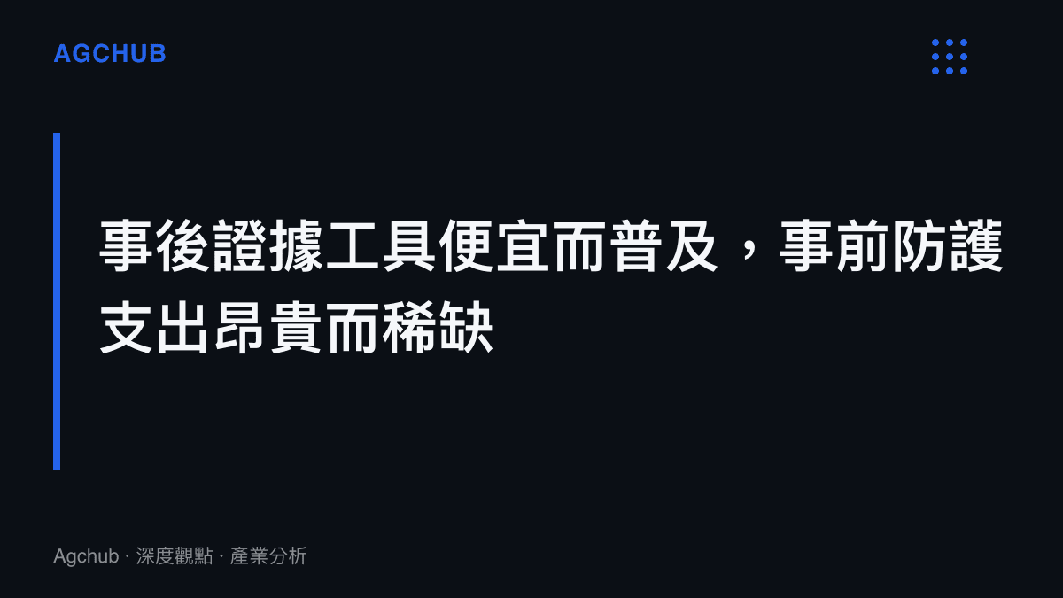 圖卡指出行車紀錄器等事後證據工具成本低且高度普及，岸堤護欄與監視覆蓋等事前防護屬按公裏計價的資本支出，兩端投入嚴重不對稱