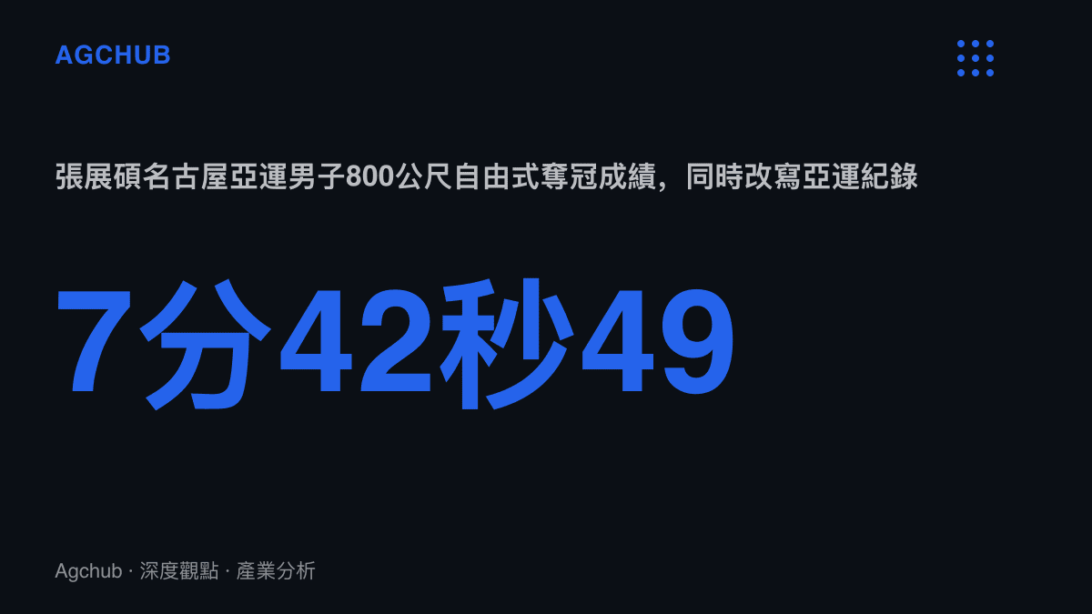 統計圖卡呈現張展碩在名古屋亞運男子800公尺自由式決賽遊出7分42秒49，打破該項目亞運紀錄