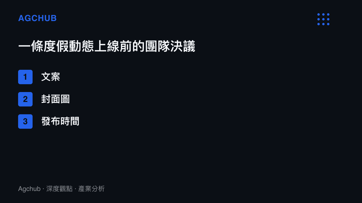 清單圖卡列出一條明星度假貼文上線前由團隊敲定的三個變數：文案、封面圖與發布時間