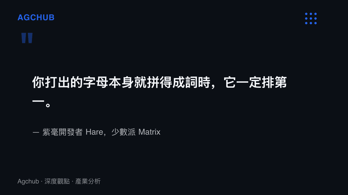 引言圖卡引述紫毫開發者說明糾錯硬規則：字母組合本身可成詞時必列首位，防止把打對的句子改成錯的