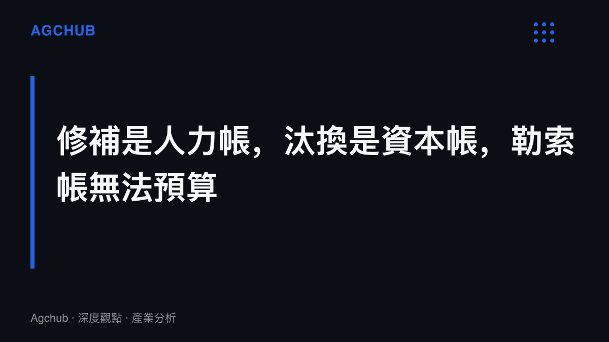 三條處置路徑的成本屬性對比：韌體修補屬人力與營運支出，設備汰換屬資本支出，勒索事件則屬無法預算的長尾成本